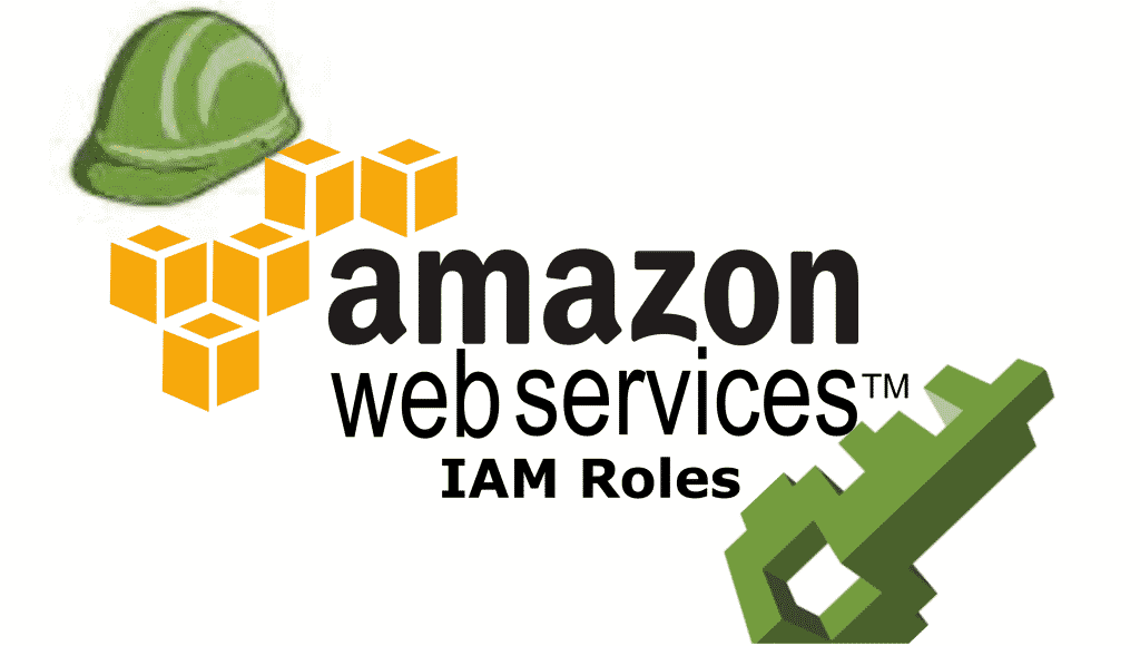 aws role based access